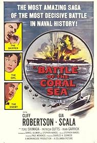 Battle of the Coral Sea